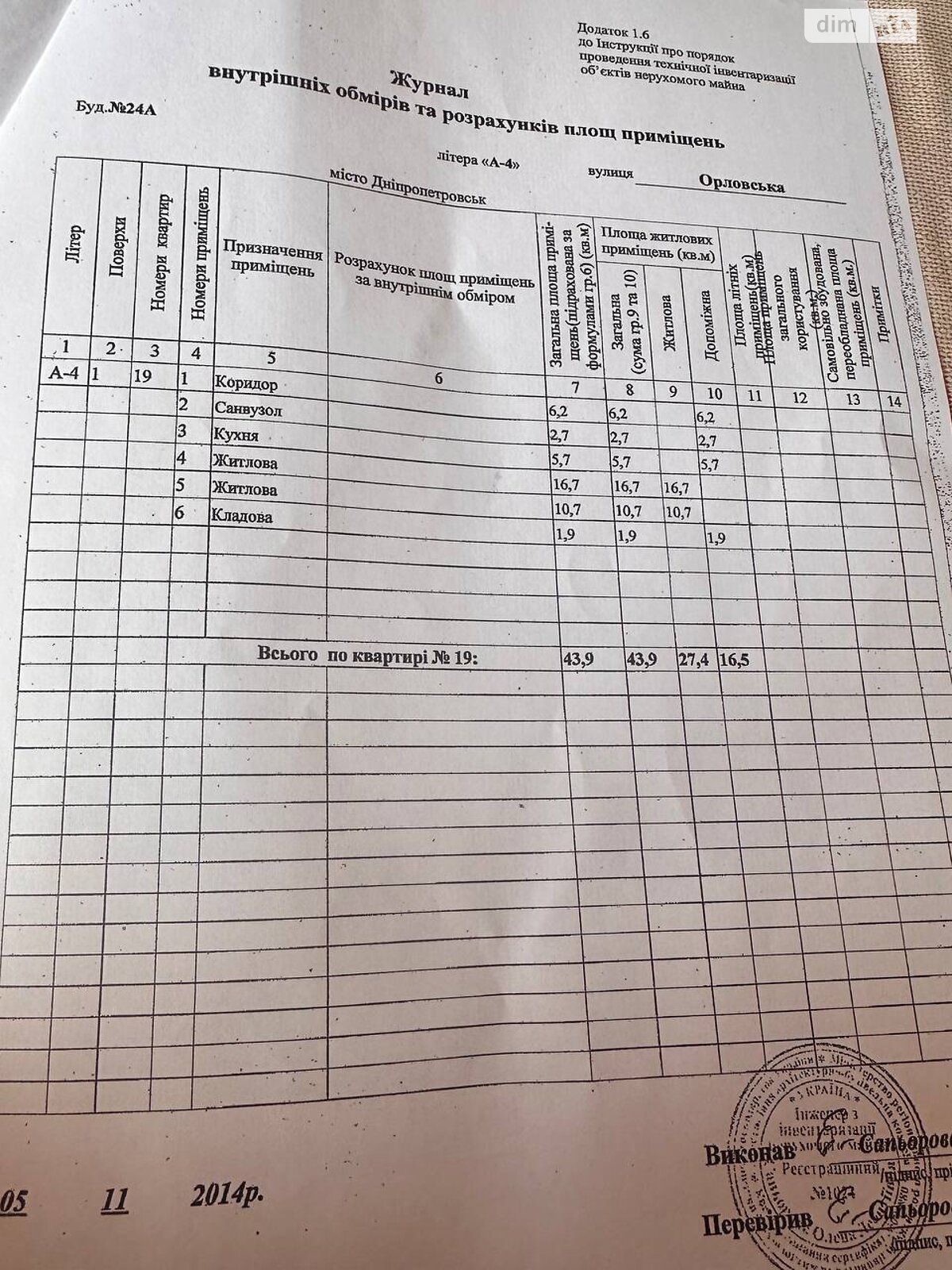 Продаж двокімнатної квартири в Дніпрі, на вул. Орловська 24А, район Мазепи фото 1 Продаж двокімнатної квартири в Дніпрі, на вул. Орловська 24А, район Мазепи фото 1