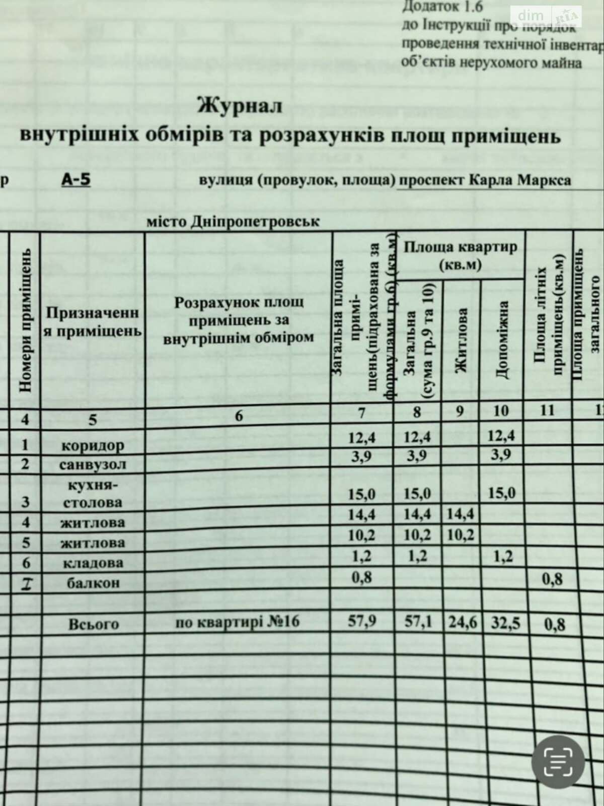 Продажа двухкомнатной квартиры в Днепре, на просп. Яворницкого Дмитрия 7, район Набережная фото 1