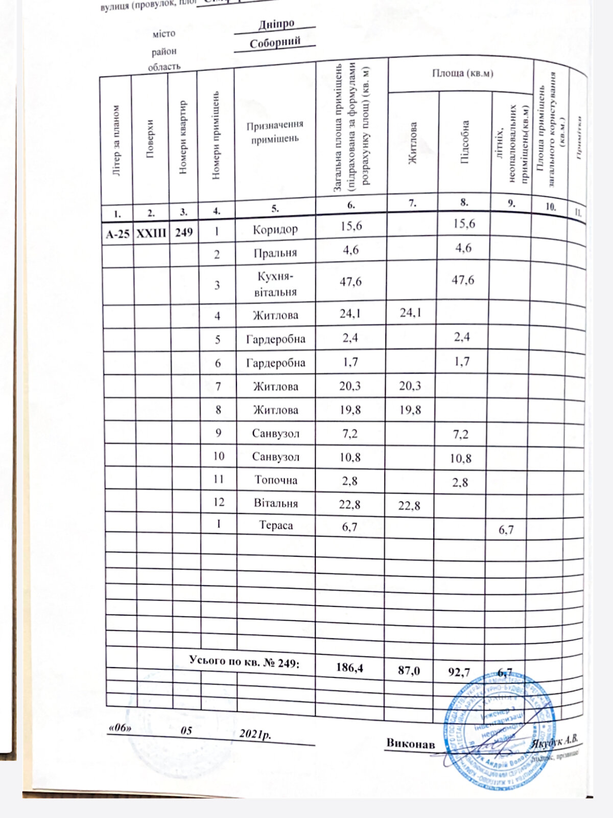 Продаж чотирикімнатної квартири в Дніпрі, на вул. Сімферопольська 2Н, район Нагірка фото 1