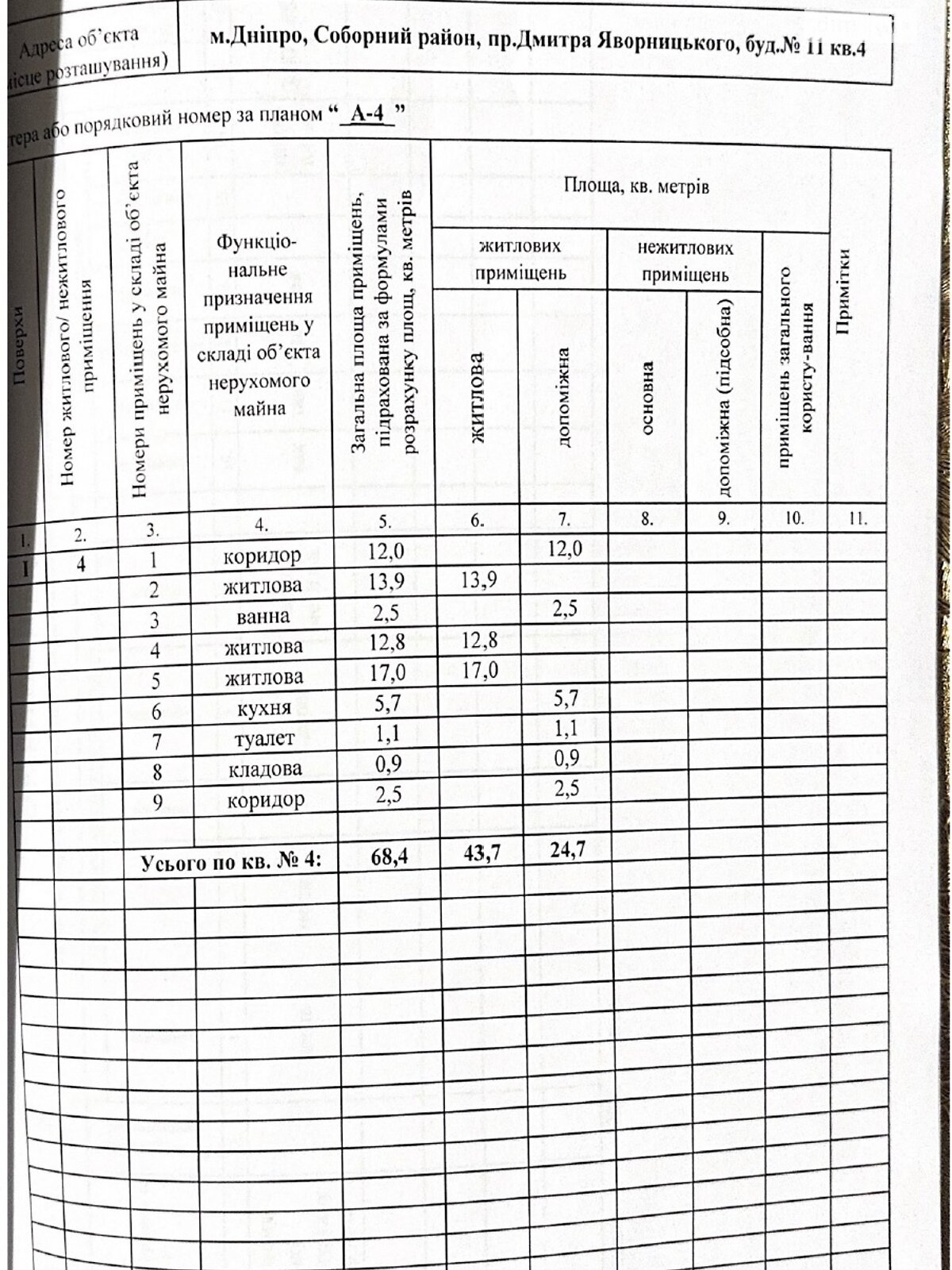 Продажа трехкомнатной квартиры в Днепре, на просп. Яворницкого Дмитрия 11, кв. 4, район Нагорка фото 1