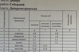 Продажа двухкомнатной квартиры в Днепре, на ул. Героев Крут 14, район Нагорный фото 2