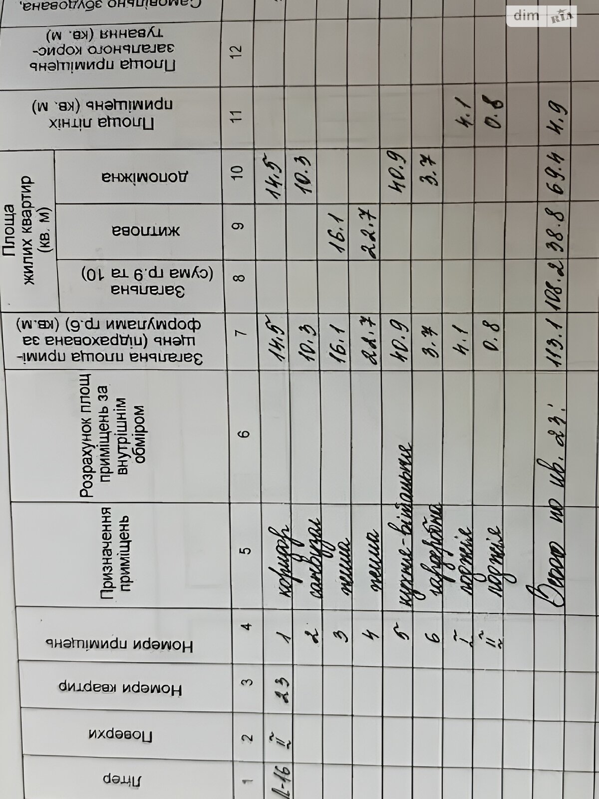Продажа трехкомнатной квартиры в Днепре, на ул. Симферопольская 11, район Нагорный фото 1 Продажа трехкомнатной квартиры в Днепре, на ул. Симферопольская 11, район Нагорный фото 1