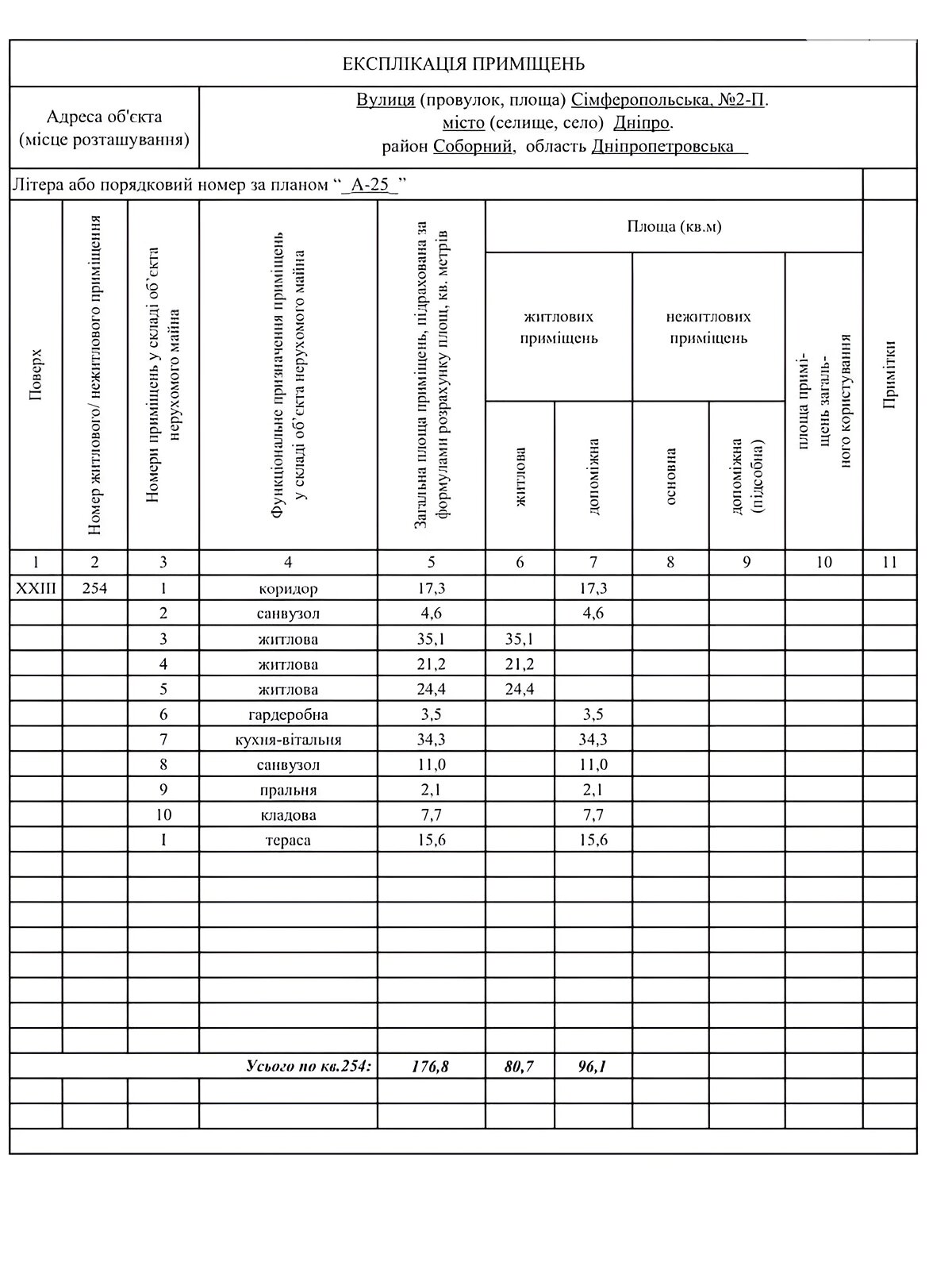 Продажа четырехкомнатной квартиры в Днепре, на ул. Симферопольская 2П, район Нагорный фото 1 Продажа четырехкомнатной квартиры в Днепре, на ул. Симферопольская 2П, район Нагорный фото 1