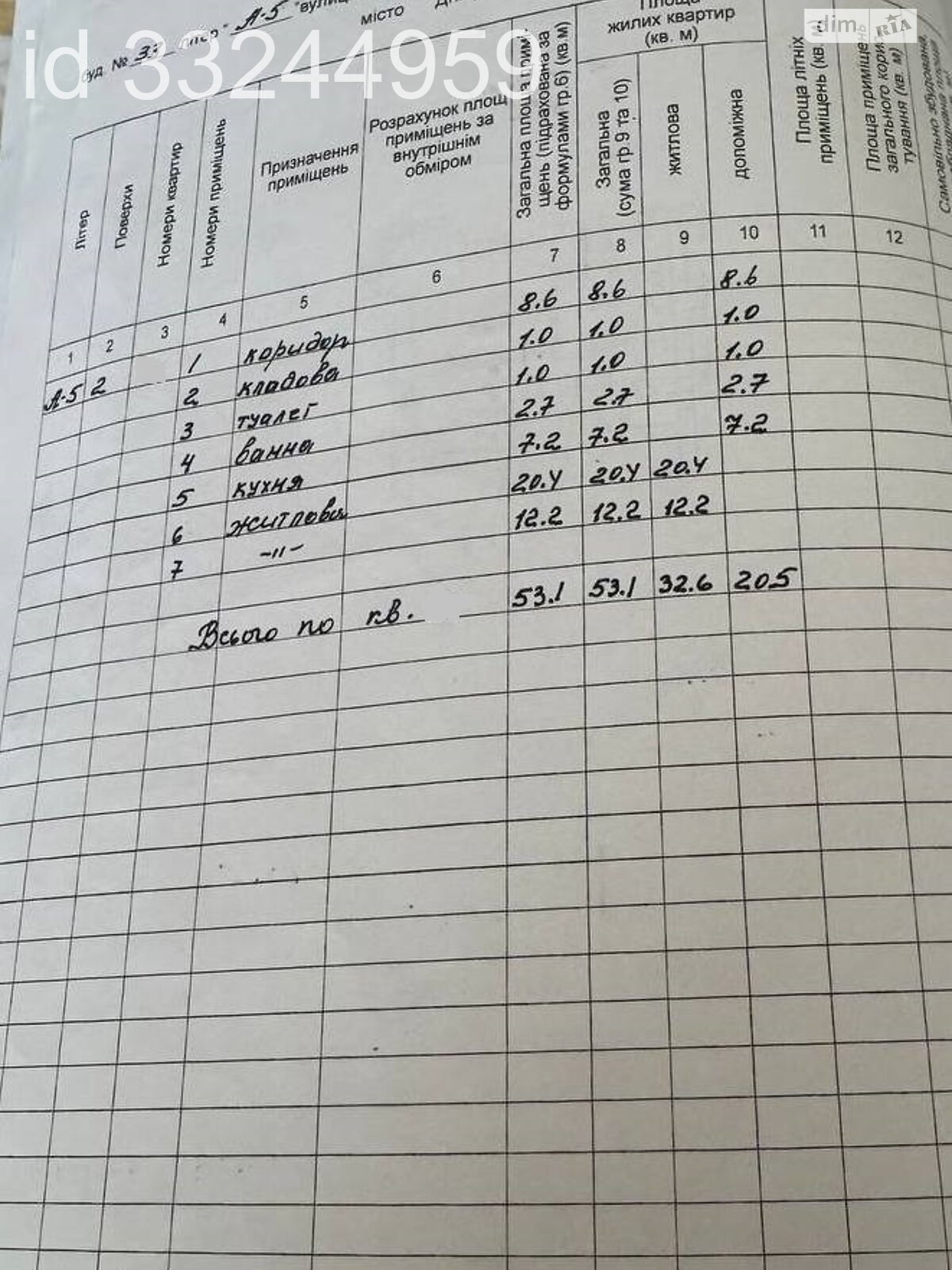 Продаж двокімнатної квартири в Дніпрі, на просп. Яворницького Дмитра 33, район Нагорний фото 1 Продаж двокімнатної квартири в Дніпрі, на просп. Яворницького Дмитра 33, район Нагорний фото 1