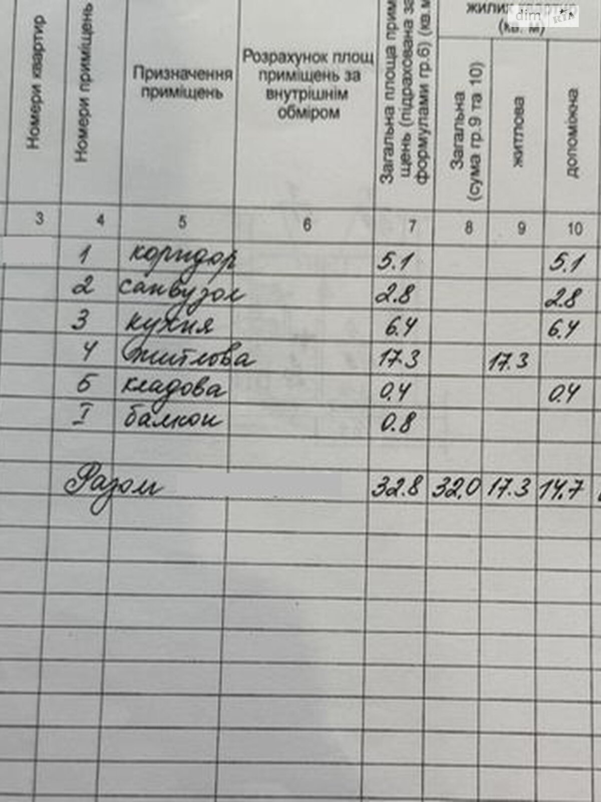 Продажа однокомнатной квартиры в Днепре, на просп. Слобожанский 111, район Новое Клочко фото 1