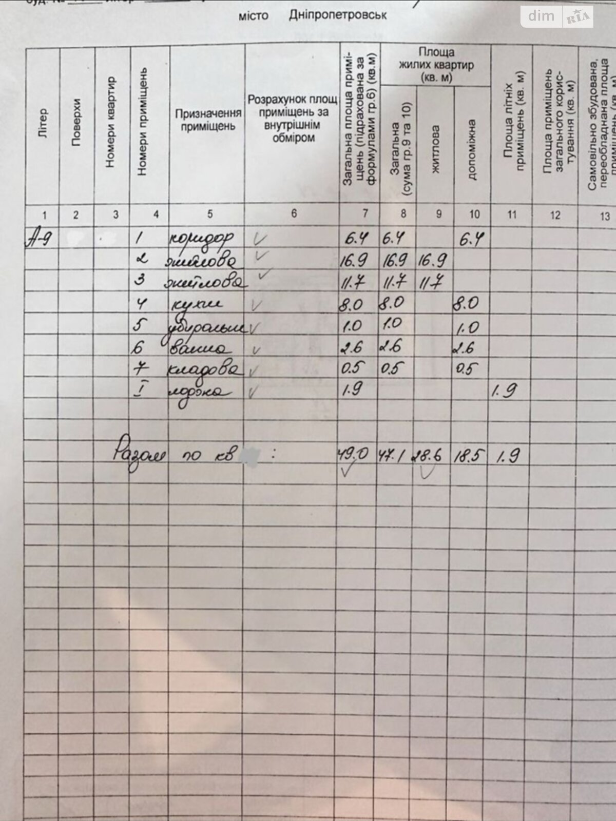 Продажа двухкомнатной квартиры в Днепре, на ул. Янтарная 75, район Образцова фото 1