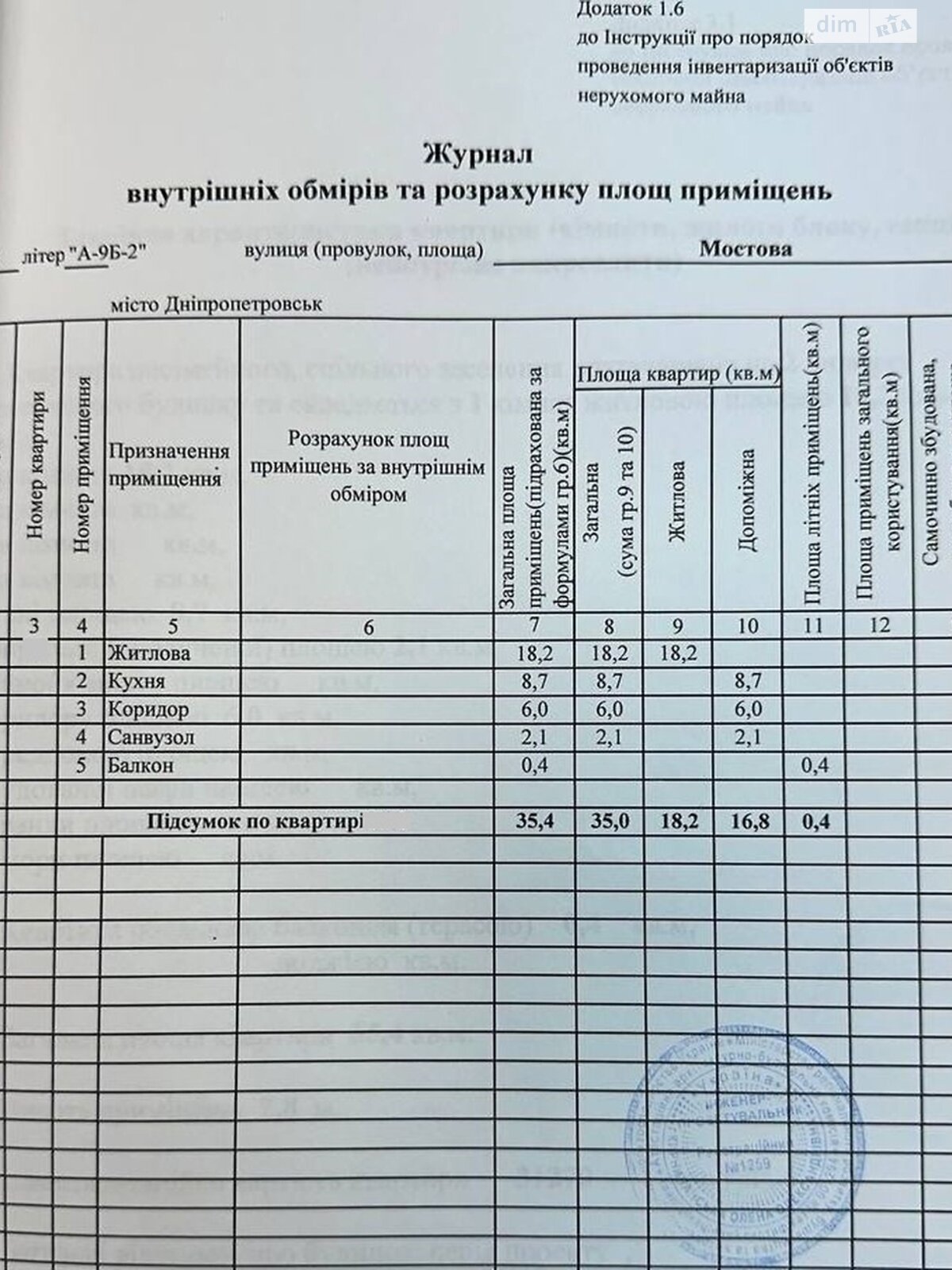 Продажа однокомнатной квартиры в Днепре, на ул. Мостовая 2Б, район Парк Л.Глобы фото 1 Продажа однокомнатной квартиры в Днепре, на ул. Мостовая 2Б, район Парк Л.Глобы фото 1
