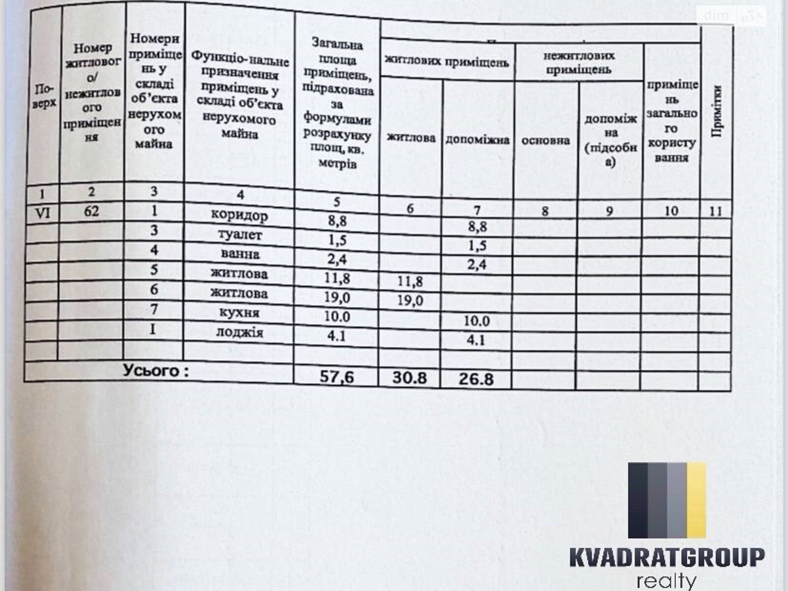 Продажа двухкомнатной квартиры в Днепре, на просп. Поля Александра 59, район Парк Л.Глобы фото 1