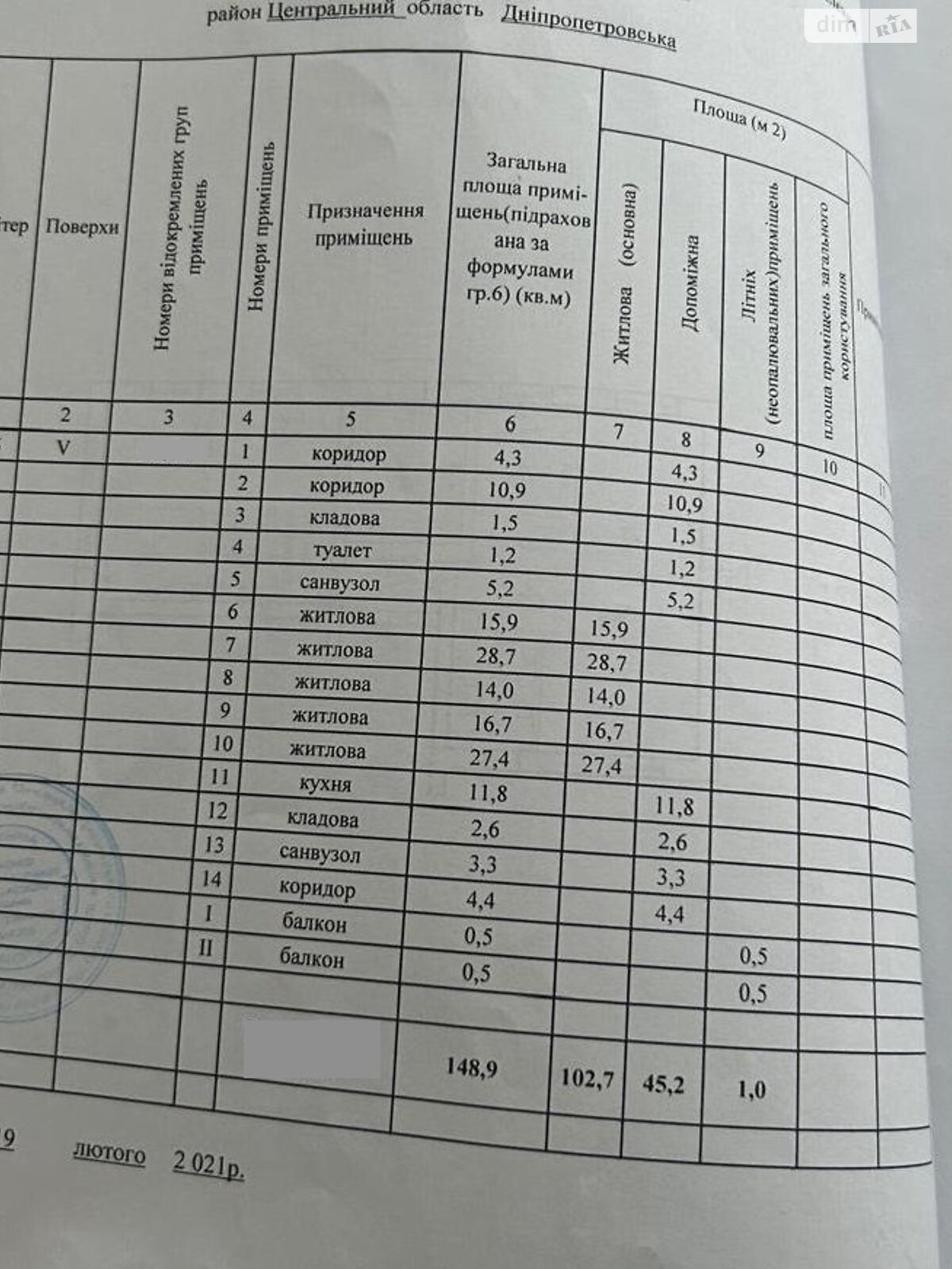 Продажа пятикомнатной квартиры в Днепре, на бул. Батальона «Днепро» 1А, район Парк Л.Глобы фото 1 Продажа пятикомнатной квартиры в Днепре, на бул. Батальона «Днепро» 1А, район Парк Л.Глобы фото 1