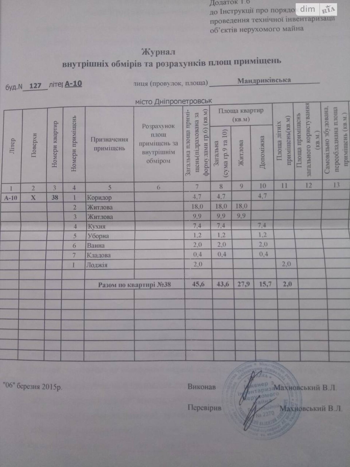 Продажа двухкомнатной квартиры в Днепре, на ул. Мандрыковская 127, район Победа-1 фото 1 Продажа двухкомнатной квартиры в Днепре, на ул. Мандрыковская 127, район Победа-1 фото 1