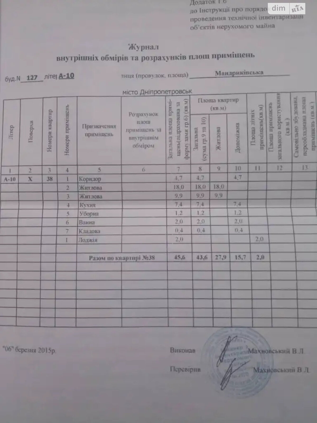 Продаж двокімнатної квартири в Дніпрі, на вул. Мандриківська 127, район Перемога-1 фото 1 Продаж двокімнатної квартири в Дніпрі, на вул. Мандриківська 127, район Перемога-1 фото 1