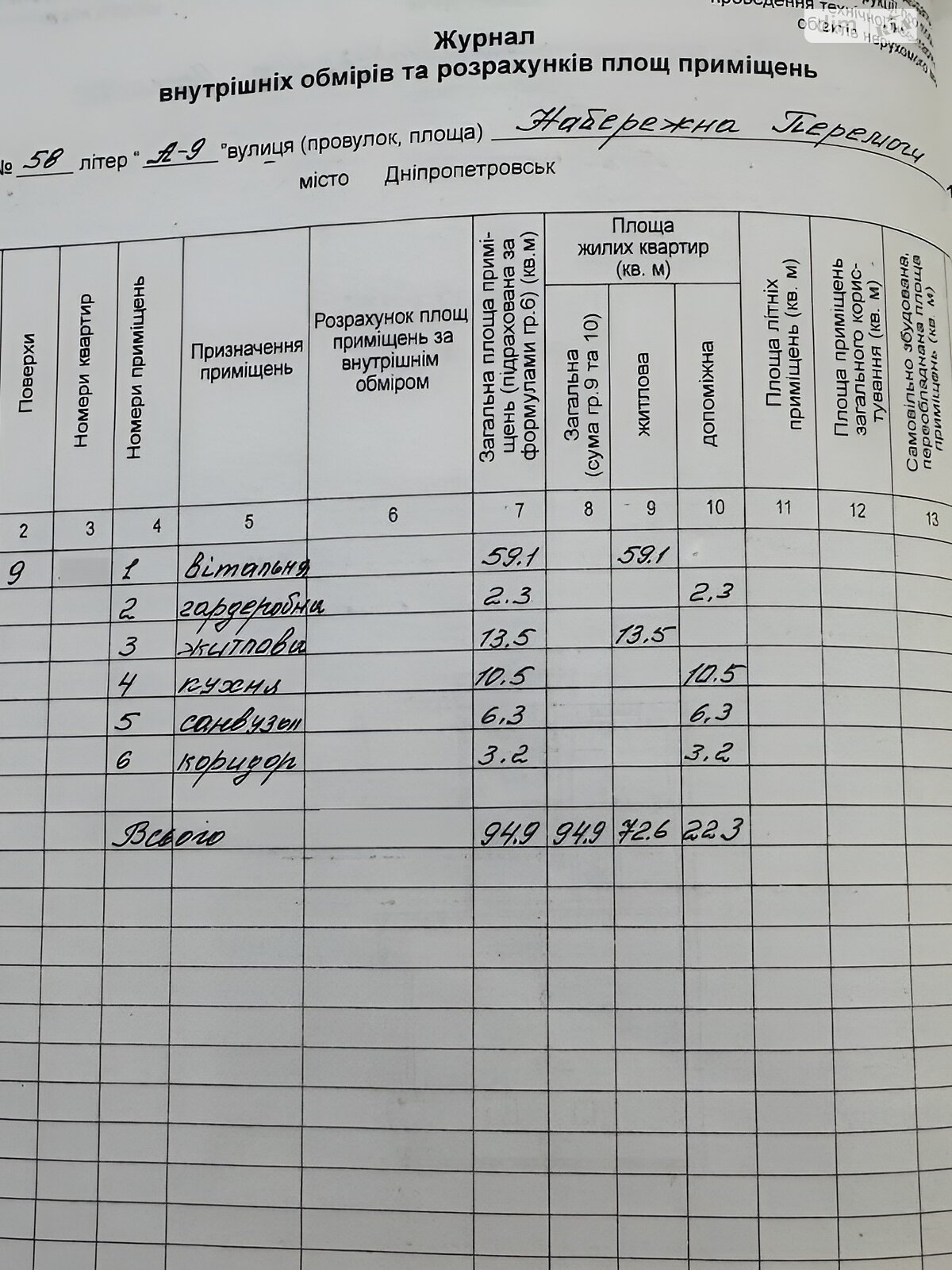 Продаж двокімнатної квартири в Дніпрі, на вул. Набережна Перемоги 58, район Перемога-1 фото 1 Продаж двокімнатної квартири в Дніпрі, на вул. Набережна Перемоги 58, район Перемога-1 фото 1