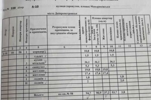 Продаж трикімнатної квартири в Дніпрі, на вул. Мандриківська 338, район Перемога-4 фото 2