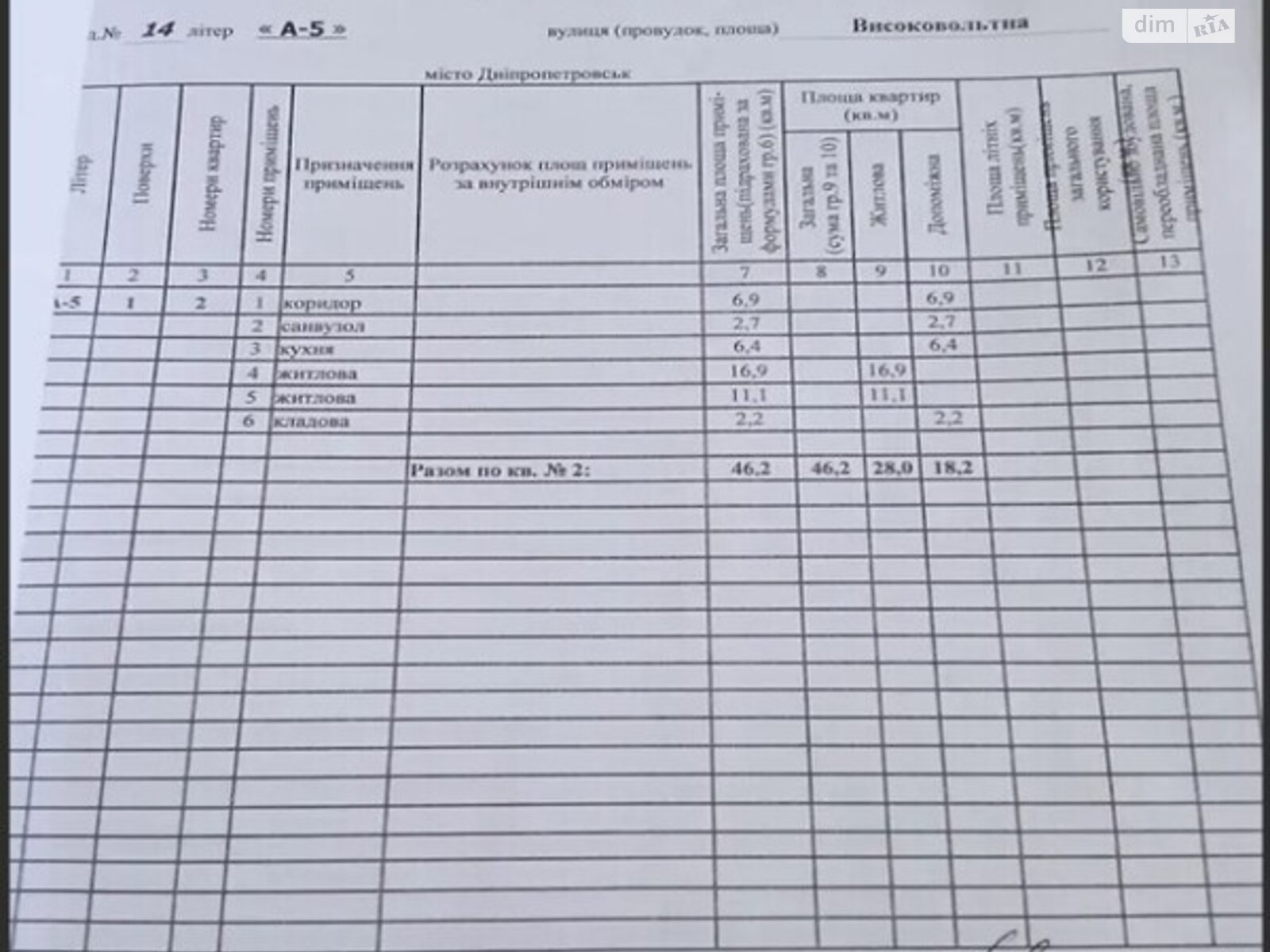 Продажа двухкомнатной квартиры в Днепре, на ул. Высоковольтная 14, район Подстанция фото 1 Продажа двухкомнатной квартиры в Днепре, на ул. Высоковольтная 14, район Подстанция фото 1