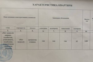 Продажа однокомнатной квартиры в Днепре, на бул. Звездный, район Подстанция фото 2