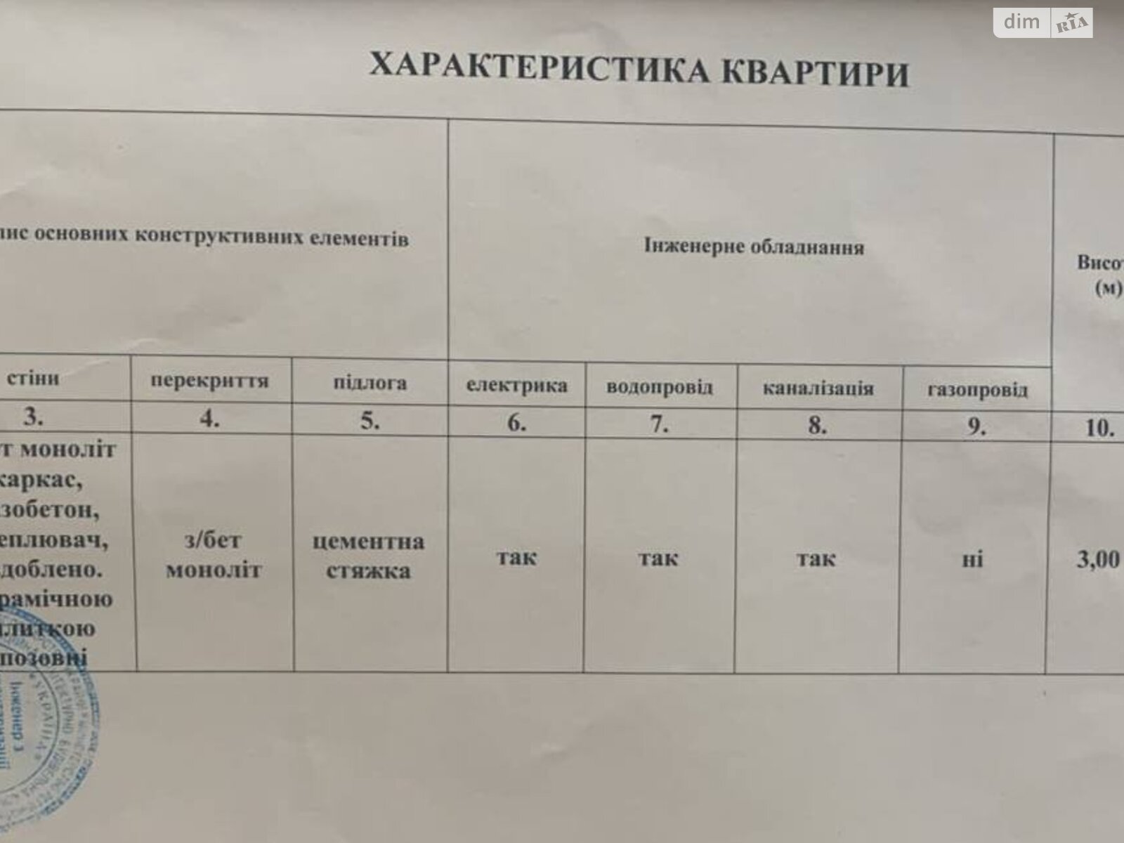 Продажа однокомнатной квартиры в Днепре, на бул. Звездный, район Подстанция фото 1