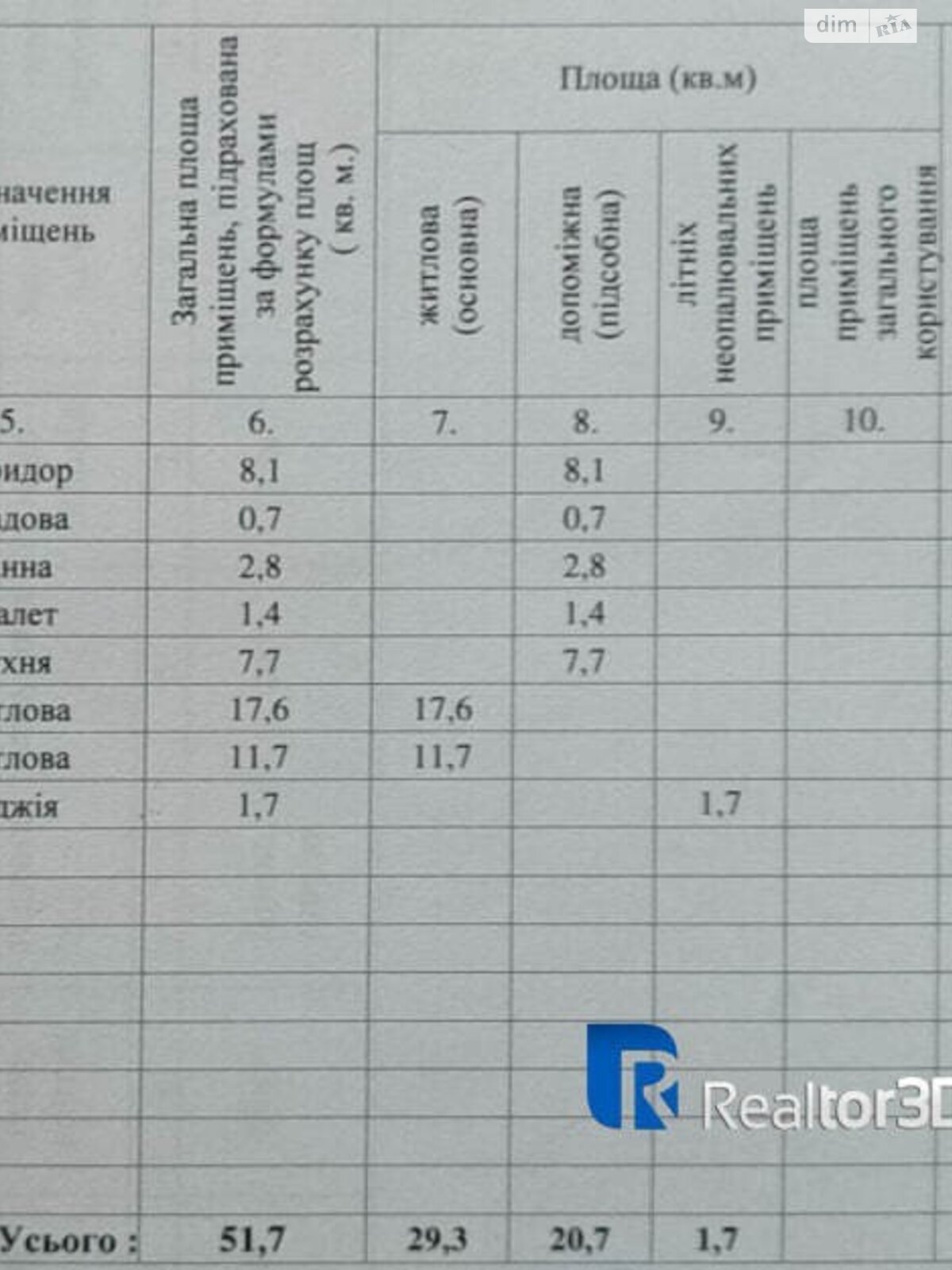 Продажа двухкомнатной квартиры в Днепре, на просп. Поля Александра, район Парк Л.Глобы фото 1