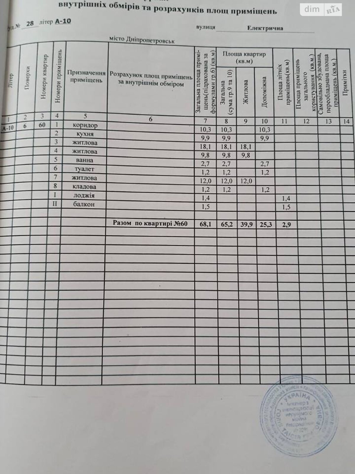 Продажа трехкомнатной квартиры в undefined, на ул. Электрическая 28, кв. 60, район Приднепровский фото 1