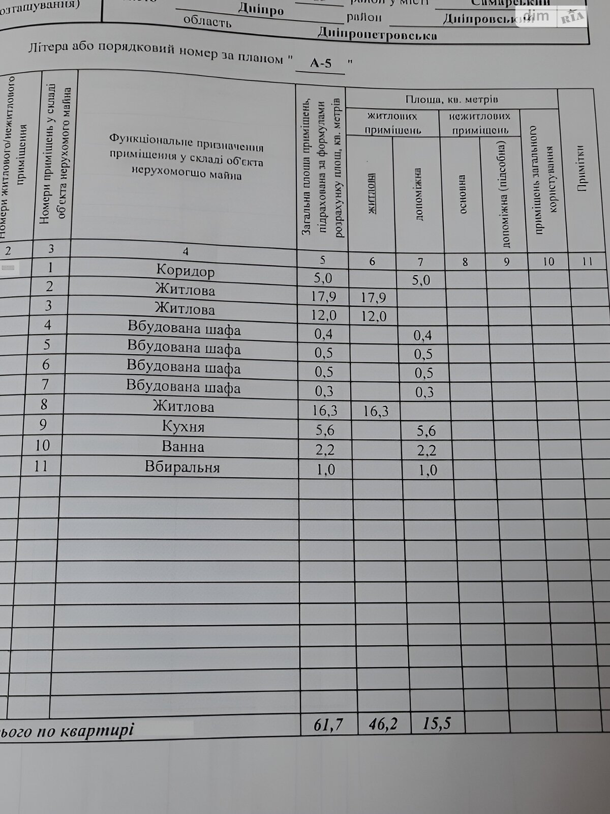 Продаж трикімнатної квартири в Дніпрі, на вул. Карагандинська, район Придніпровський фото 1