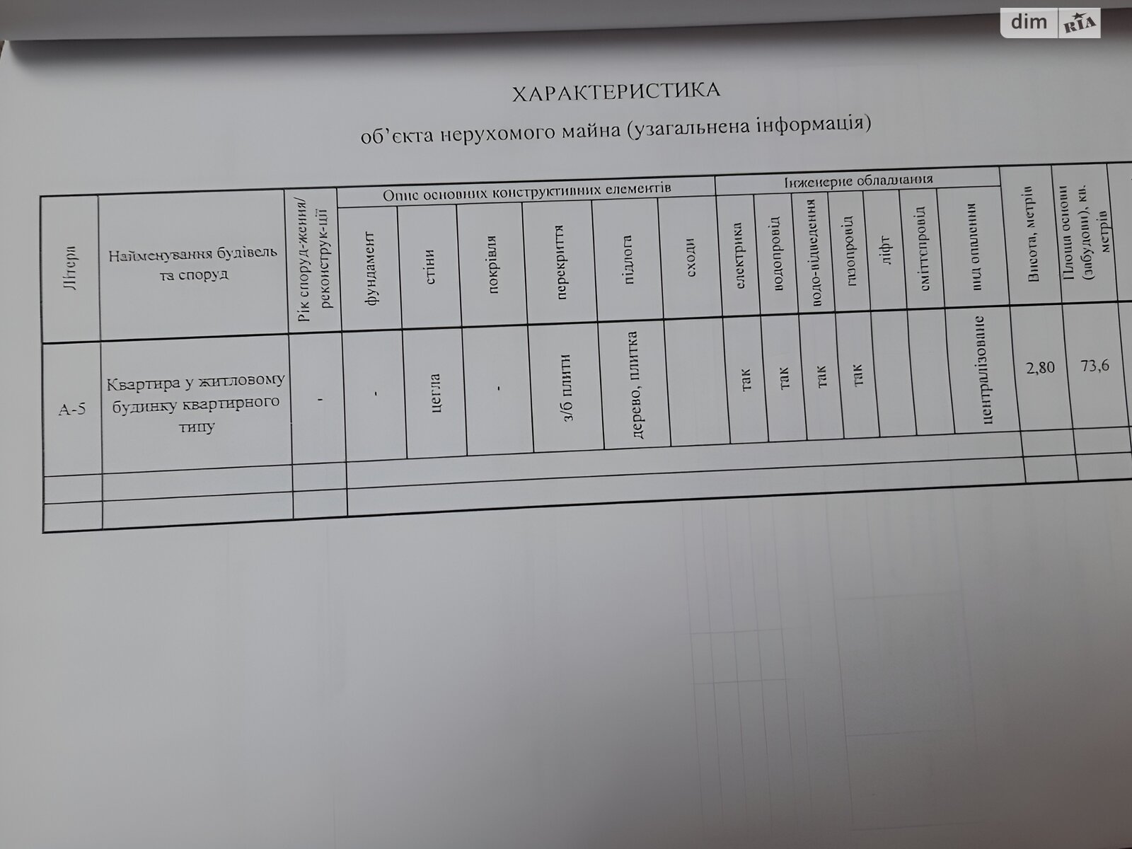 Продаж трикімнатної квартири в Дніпрі, на вул. Карагандинська, район Придніпровський фото 1