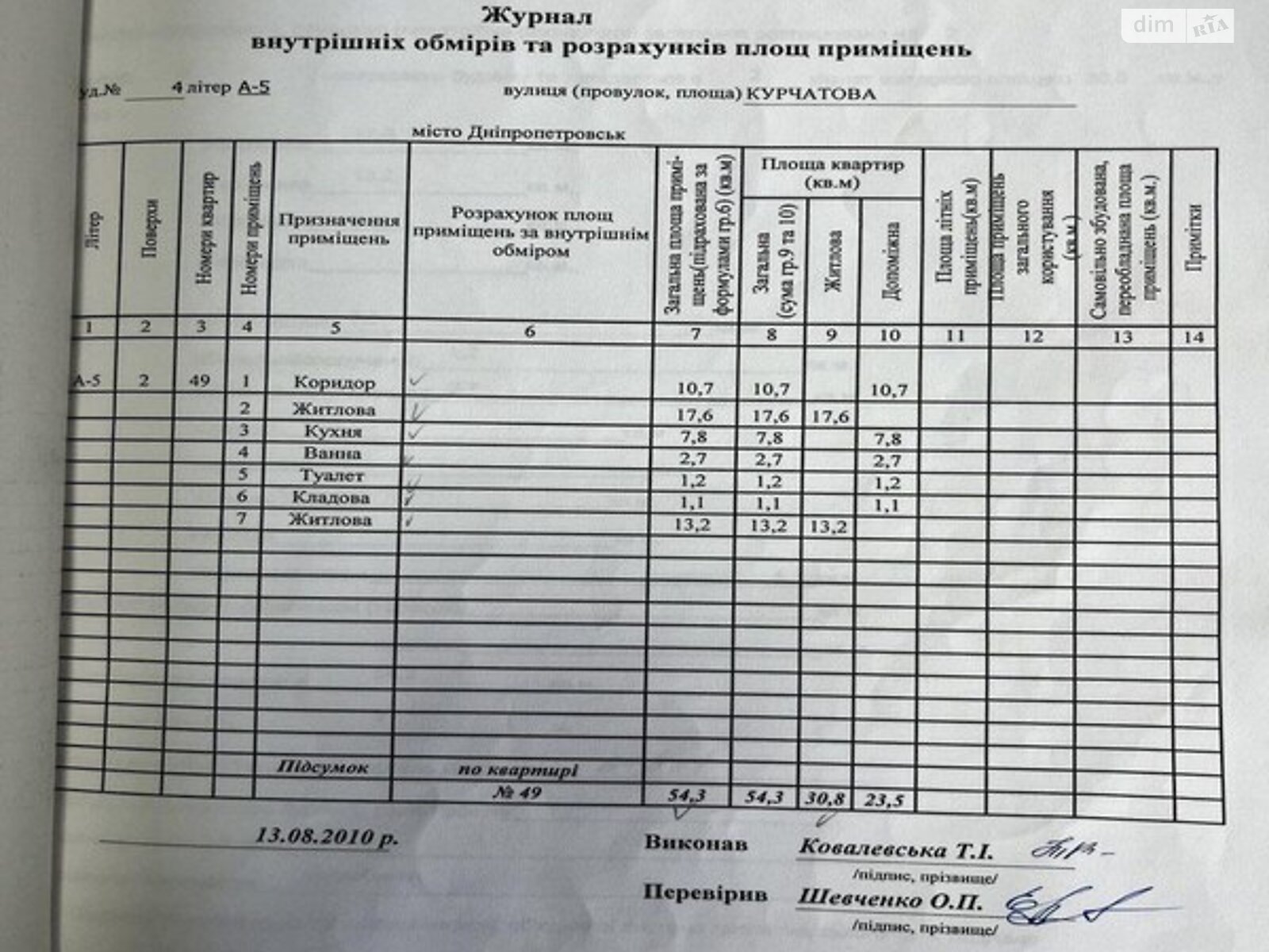 Продажа двухкомнатной квартиры в Днепре, на ул. 128-й Брыгады Теробороны 4, район Привокзальный фото 1 Продажа двухкомнатной квартиры в Днепре, на ул. 128-й Брыгады Теробороны 4, район Привокзальный фото 1