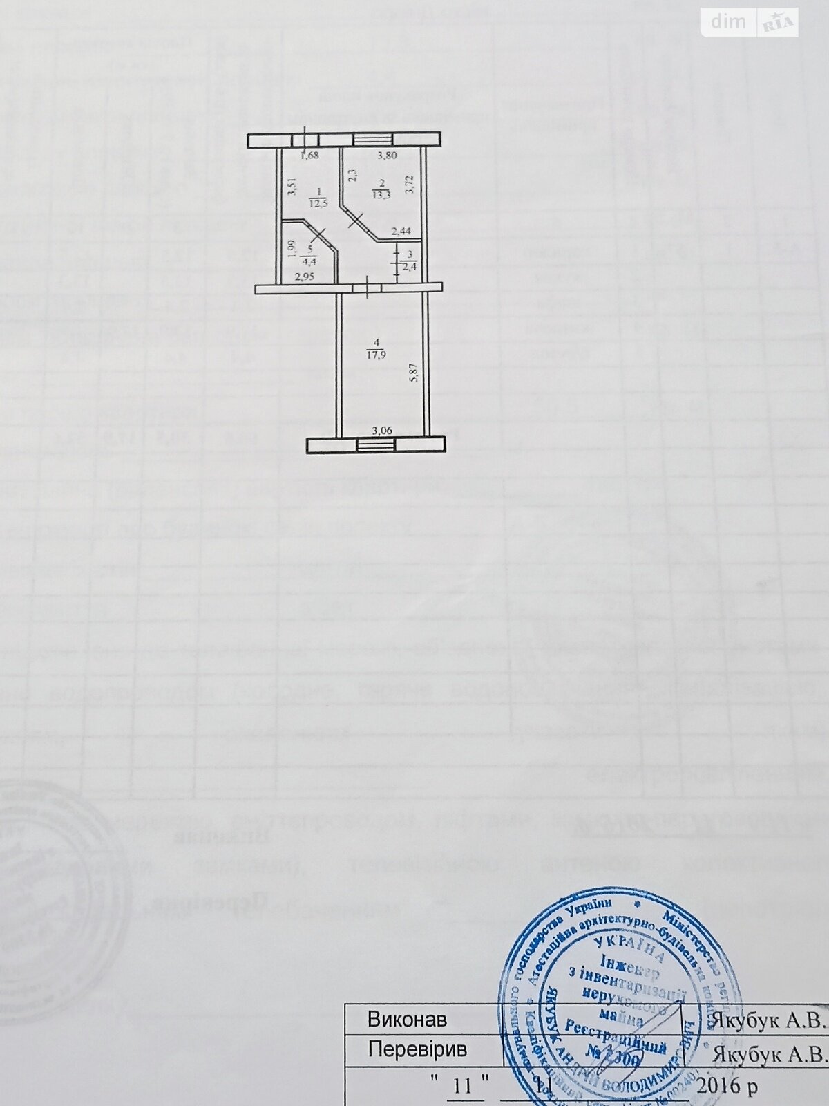 Продажа однокомнатной квартиры в Днепре, на просп. Хмельницкого Богдана 12Г, район Проспект Поля фото 1