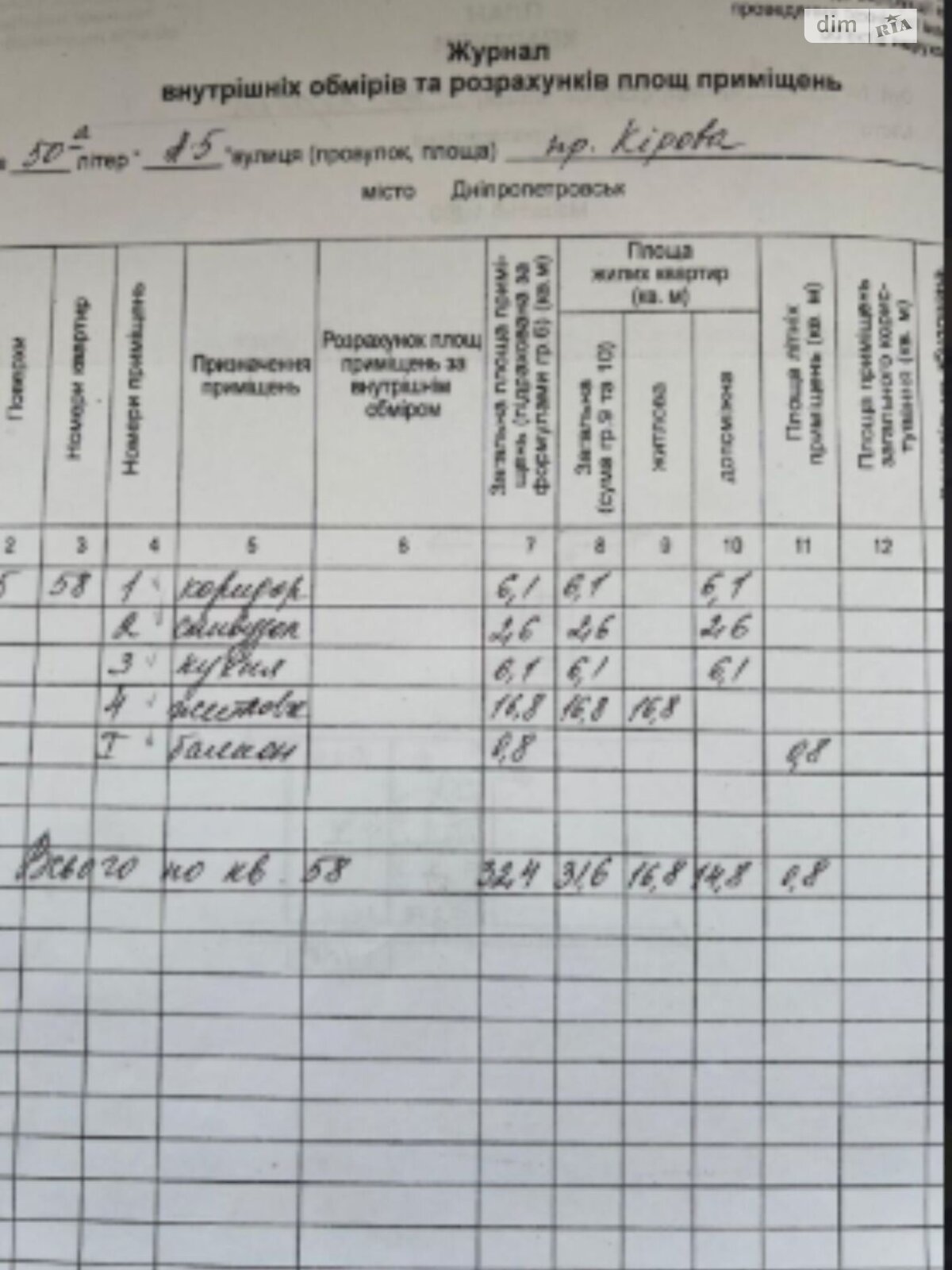 Продажа однокомнатной квартиры в Днепре, на просп. Поля Александра 50А, район Проспект Поля фото 1