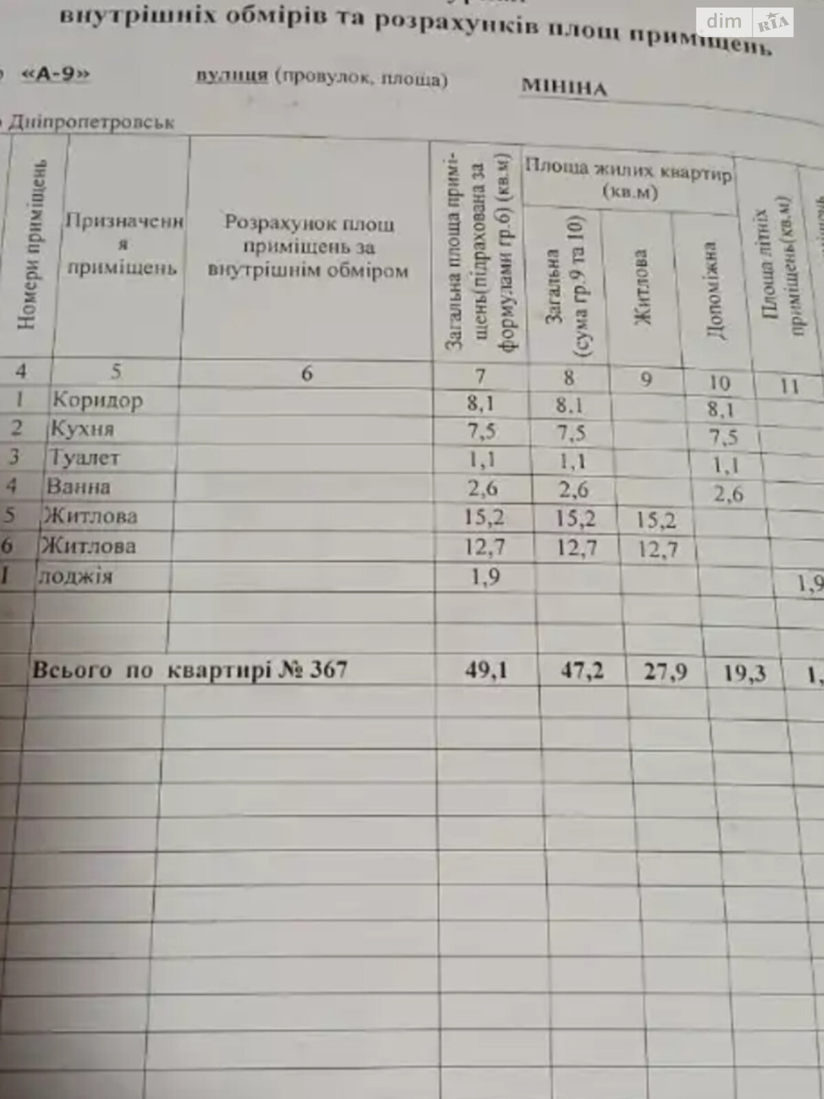 Продаж двокімнатної квартири в Дніпрі, на вул. Шнеєрсона Менахем-Мендл 11, район Проспект Поля фото 1 Продаж двокімнатної квартири в Дніпрі, на вул. Шнеєрсона Менахем-Мендл 11, район Проспект Поля фото 1