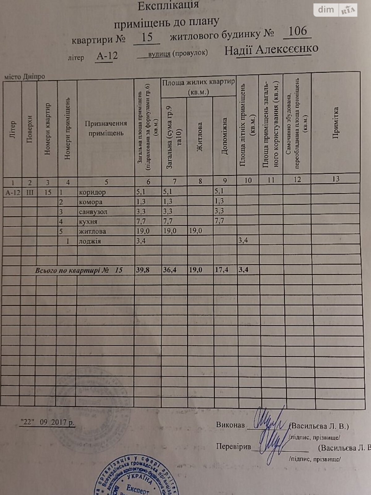 Продаж однокімнатної квартири в Дніпрі, на вул. Алексєєнко Надії 106, район Робоча фото 1 Продаж однокімнатної квартири в Дніпрі, на вул. Алексєєнко Надії 106, район Робоча фото 1