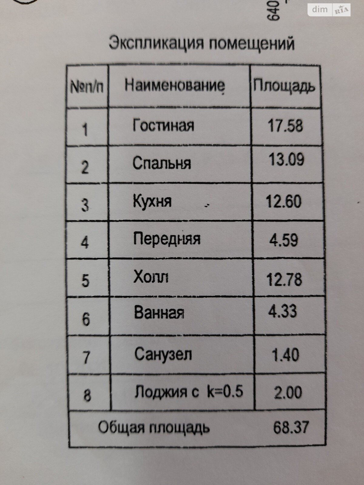 Продаж двокімнатної квартири в Дніпрі, на вул. Дмитра Кедріна 53А, район Робоча фото 1