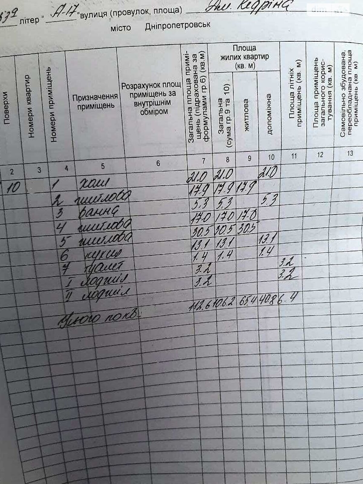 Продажа трехкомнатной квартиры в Днепре, на ул. Дмитрия Кедрина, район Рабочая фото 1