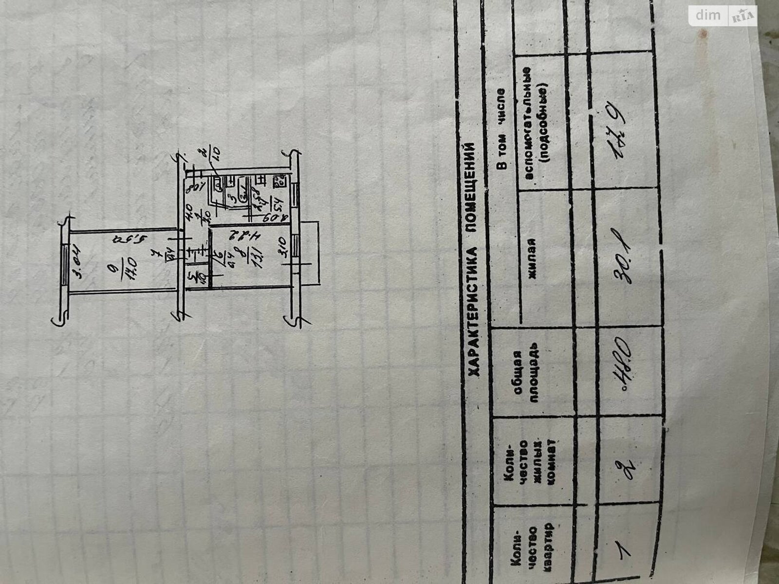 Продажа двухкомнатной квартиры в Днепре, на ул. Савченко Юрия 97, район Рыбальская Балка фото 1 Продажа двухкомнатной квартиры в Днепре, на ул. Савченко Юрия 97, район Рыбальская Балка фото 1
