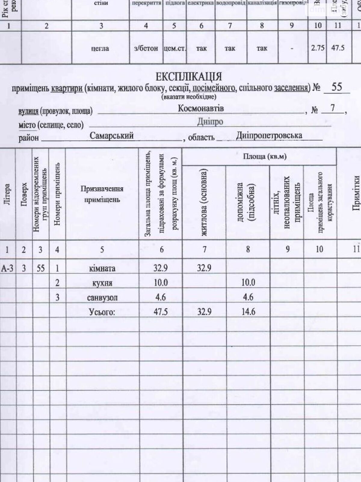 Продажа однокомнатной квартиры в Днепре, на ул. Космонавтов 7, район Самарский фото 1 Продажа однокомнатной квартиры в Днепре, на ул. Космонавтов 7, район Самарский фото 1