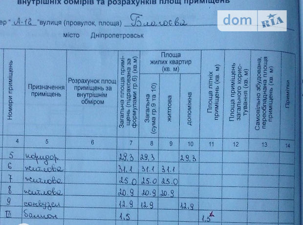 Продажа четырехкомнатной квартиры в Днепре, на ул. Благоева 7 район Шевченковский фото 1 Продажа четырехкомнатной квартиры в Днепре, на ул. Благоева 7 район Шевченковский фото 1