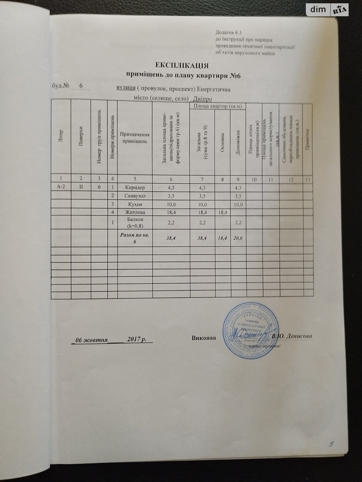 Продаж однокімнатної квартири в Дніпрі, на вул. Енергетична 6, район Шевченківський фото 1