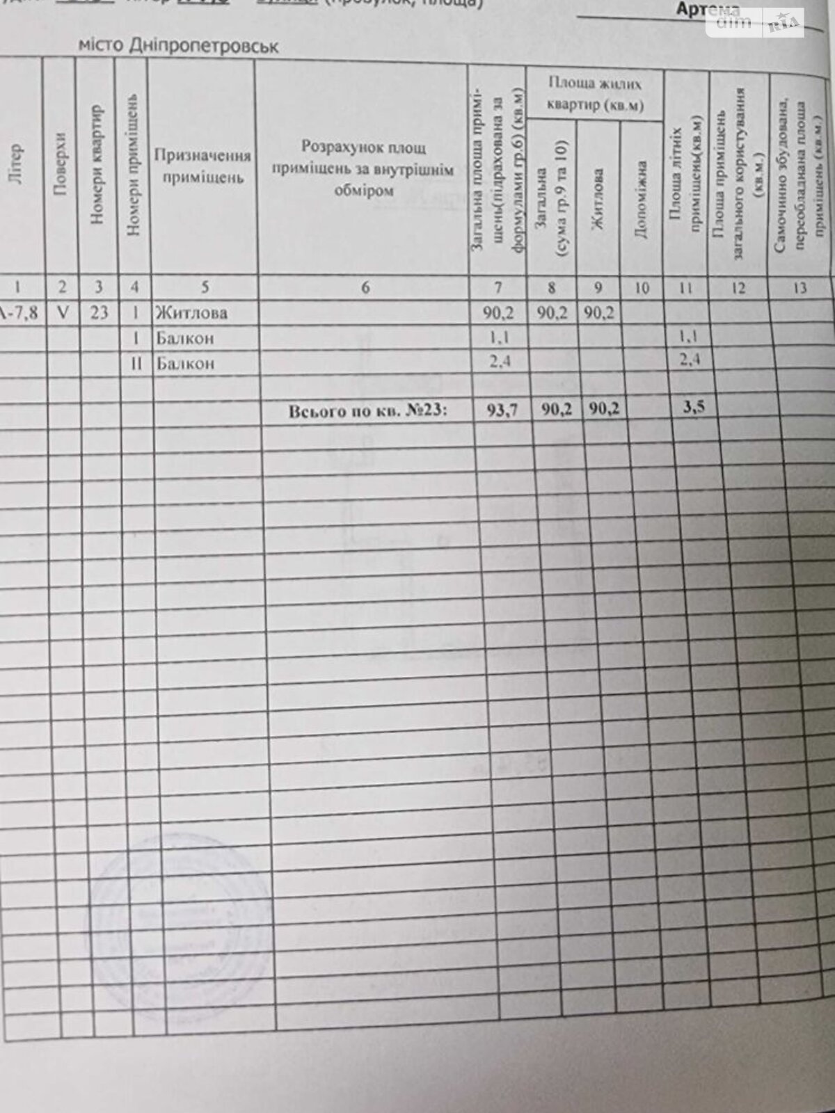 Продаж трикімнатної квартири в Дніпрі, на вул. Січових стрільців, район Шевченківський фото 1