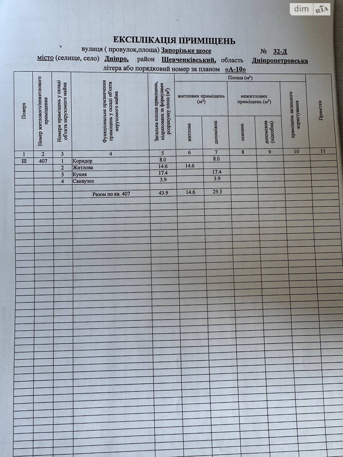 Продаж однокімнатної квартири в Дніпрі, на шосе Запорізьке 32Д, район Шевченківський фото 1 Продаж однокімнатної квартири в Дніпрі, на шосе Запорізьке 32Д, район Шевченківський фото 1