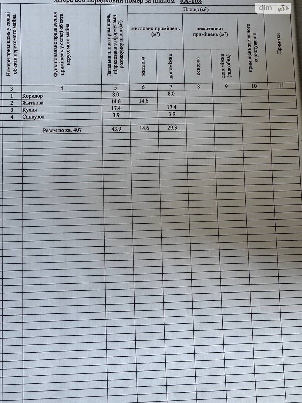 Продаж двокімнатної квартири в Дніпрі, на шосе Запорізьке 32Д, район Шевченківський фото 1 Продаж двокімнатної квартири в Дніпрі, на шосе Запорізьке 32Д, район Шевченківський фото 1