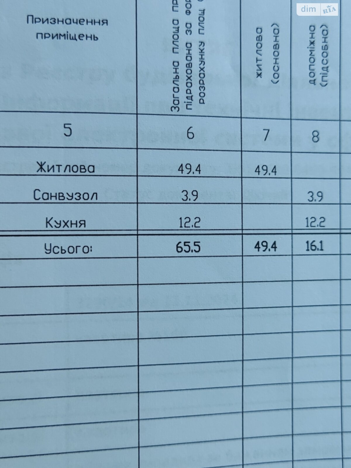 Продажа двухкомнатной квартиры в Днепре, на шоссе Запорожское, район Шевченковский фото 1 Продажа двухкомнатной квартиры в Днепре, на шоссе Запорожское, район Шевченковский фото 1