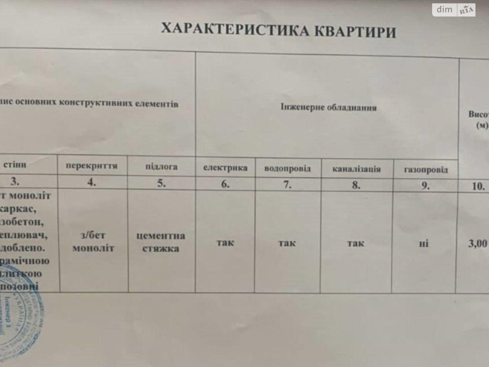 Продаж однокімнатної квартири в Дніпрі, на бул. Зоряний 1А, район Шевченківський фото 1