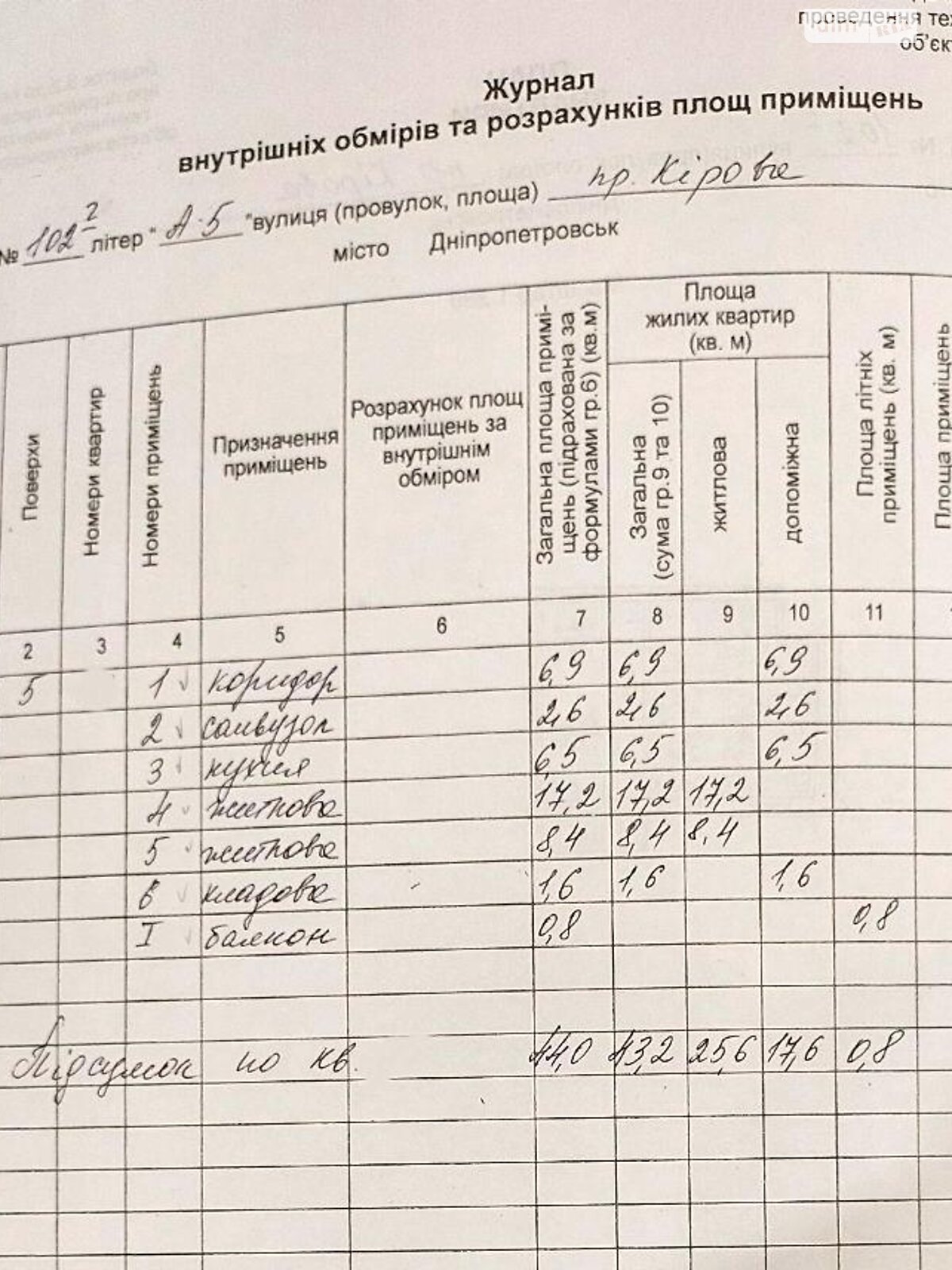 Продажа двухкомнатной квартиры в Днепре, на просп. Поля Александра 102Г, район Славутич фото 1