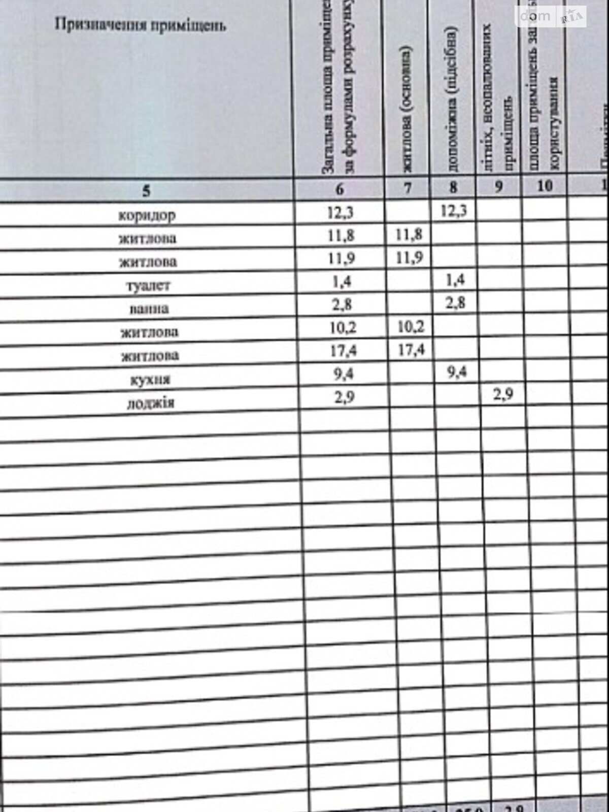 Продажа четырехкомнатной квартиры в Слобожанском, на ул. 8-го Марта 15, фото 1