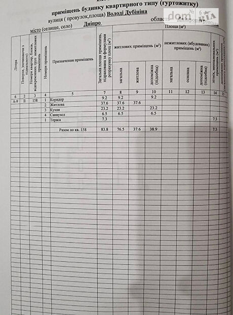 Продаж двокімнатної квартири в Дніпрі на вул. Дубініна В. 6 район Соборний фото 1 Продаж двокімнатної квартири в Дніпрі на вул. Дубініна В. 6 район Соборний фото 1