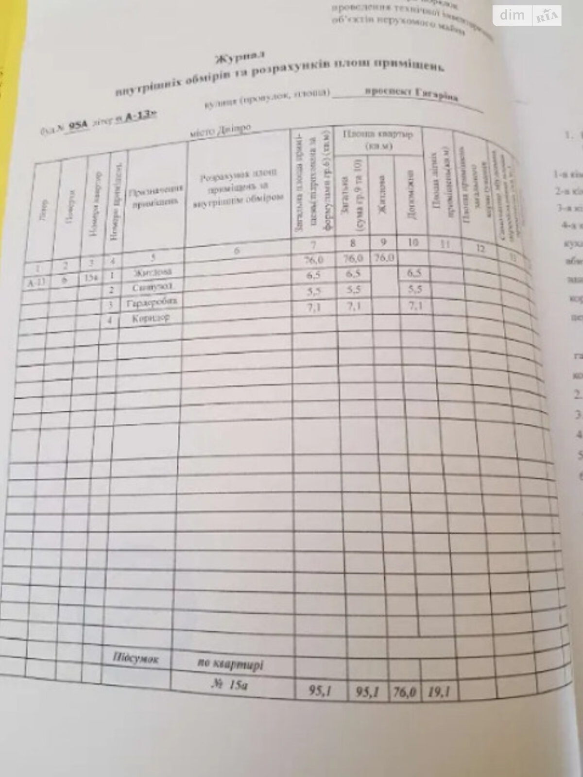 Продажа однокомнатной квартиры в Днепре, на просп. Науки 95А, район Соборный фото 1