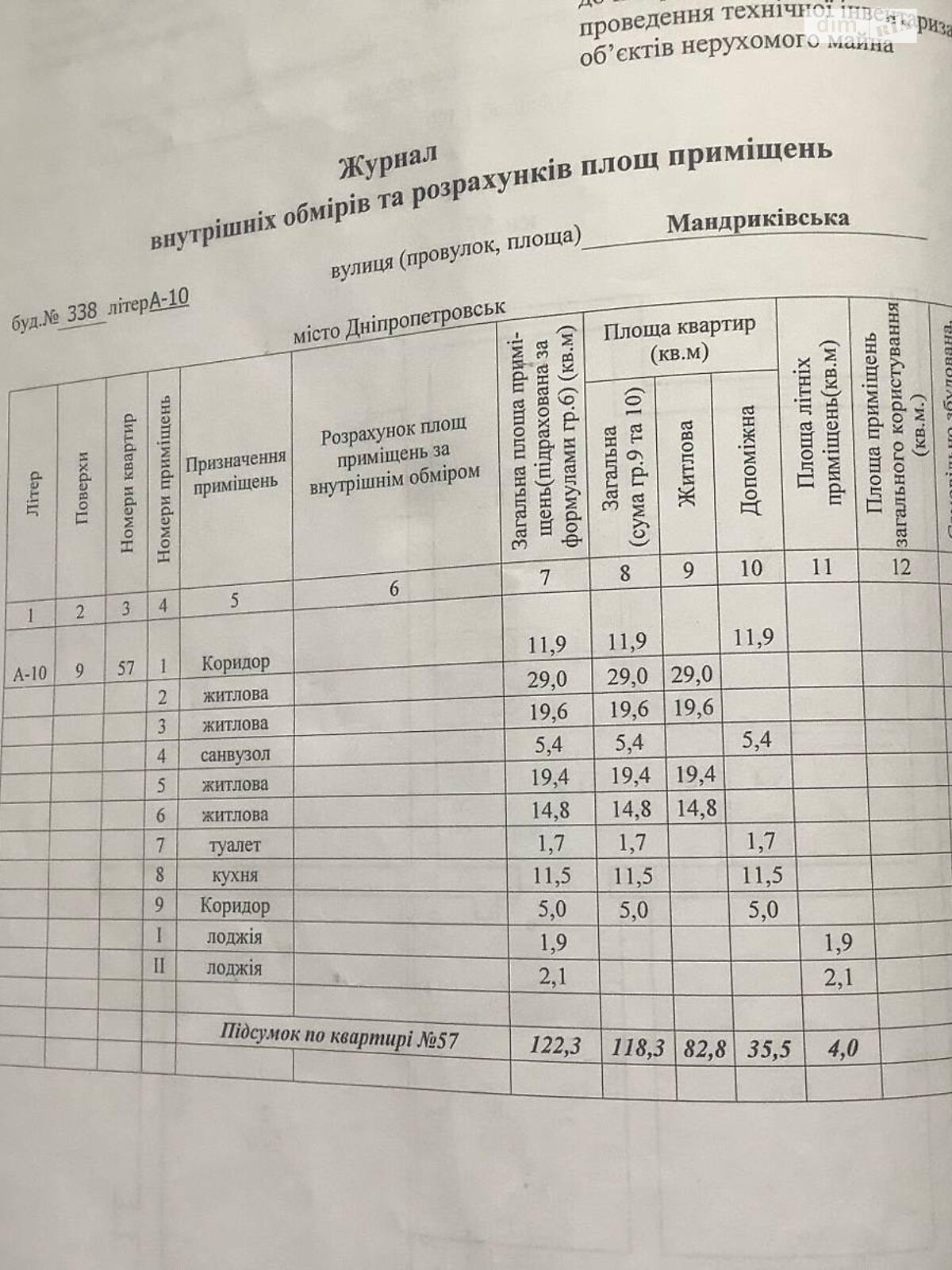 Продажа четырехкомнатной квартиры в Днепре, на ул. Мандрыковская 338, район Соборный фото 1 Продажа четырехкомнатной квартиры в Днепре, на ул. Мандрыковская 338, район Соборный фото 1