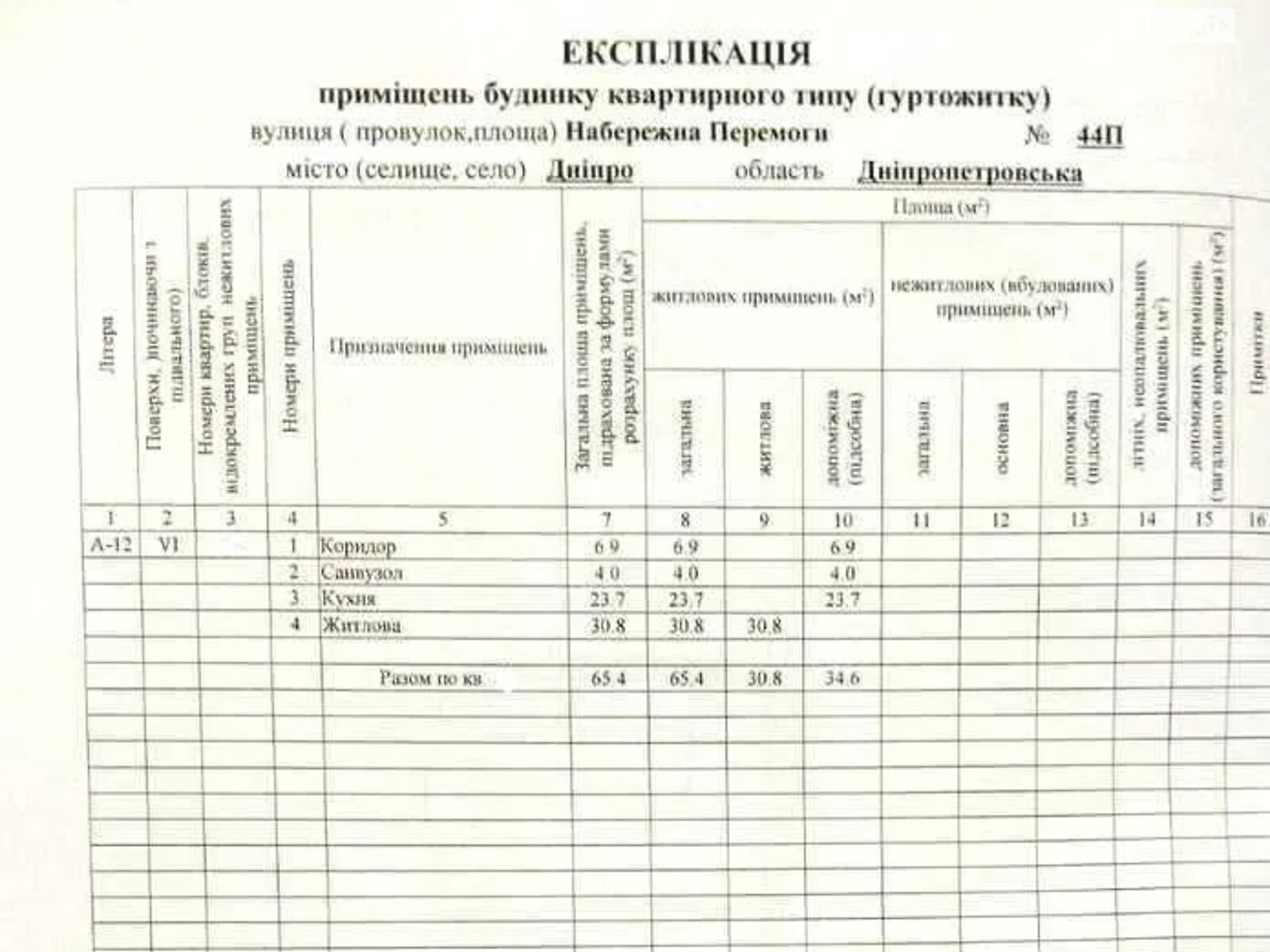 Продаж однокімнатної квартири в Дніпрі, на вул. Набережна Перемоги 44, район Соборний фото 1