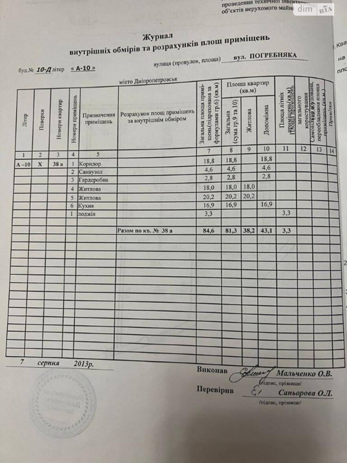 Продажа двухкомнатной квартиры в Днепре, на ул. Полигонная 10Б, район Соборный фото 1