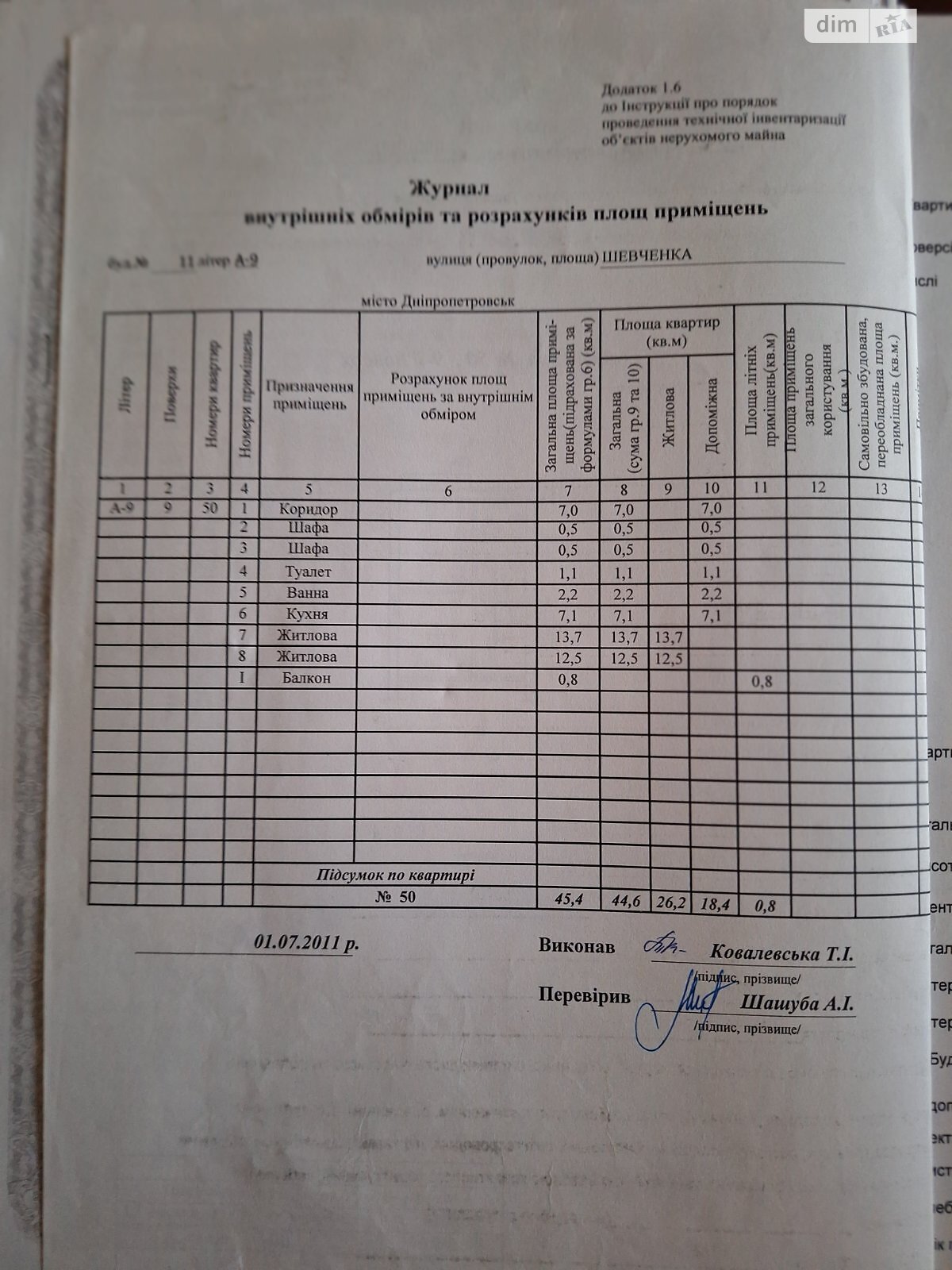 Продаж двокімнатної квартири в Дніпрі, на вул. Шевченка 11, район Соборний фото 1