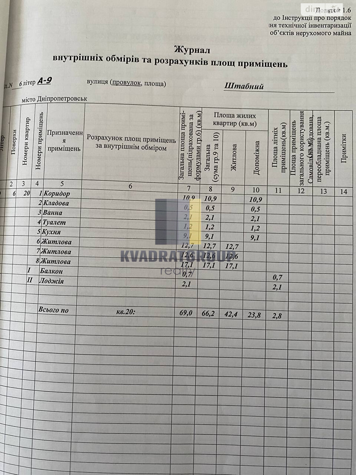 Продажа трехкомнатной квартиры в Днепре, на пер. Штабной 6, район Соборный фото 1 Продажа трехкомнатной квартиры в Днепре, на пер. Штабной 6, район Соборный фото 1