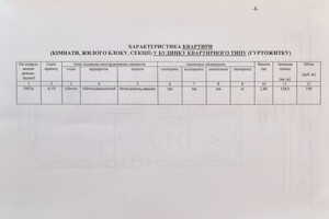 Продаж трикімнатної квартири в Дніпрі, на вул. Вернадського Володимира 35Л, район Соборний фото 2